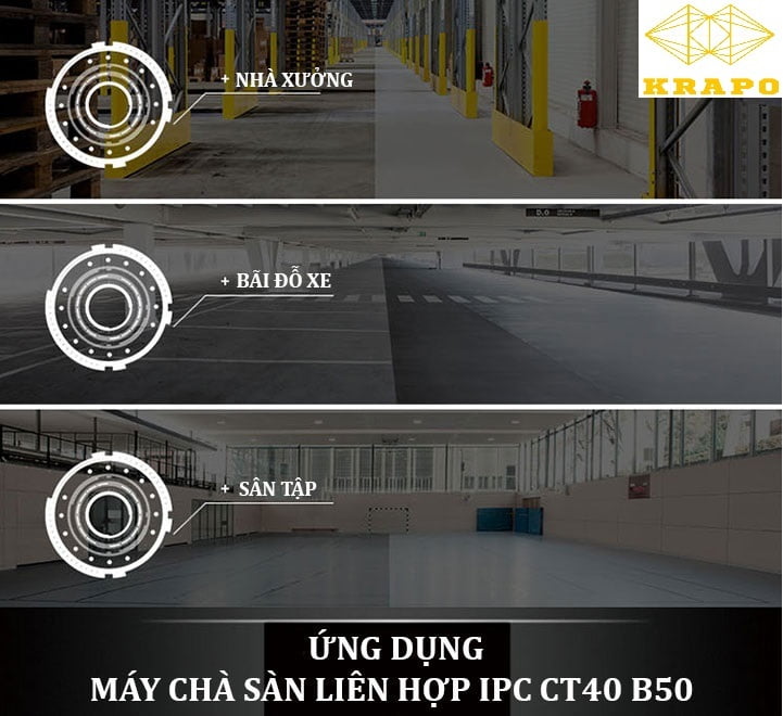 vận dụng của máy chà sàn liên hiệp IPC CT40 B50 (dùng acquy)